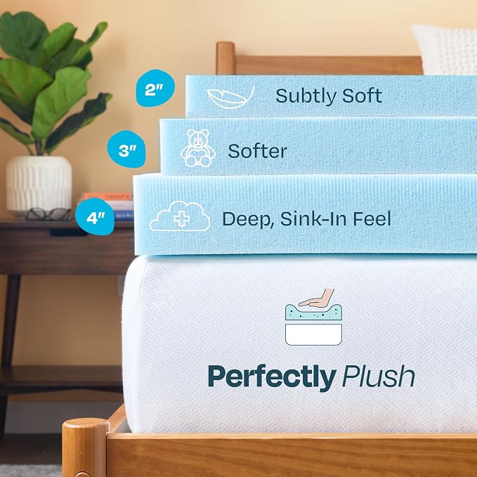 CloudRest Gel Memory Foam Mattress Topper